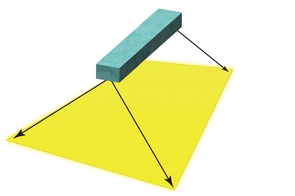 Batwing Distribution